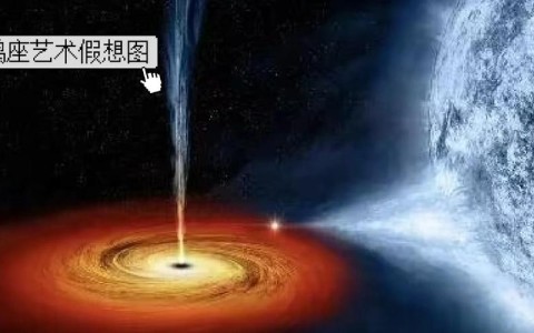 黑洞理论（柏拉图的黑洞理论）