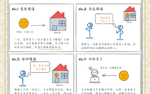 情绪管理（情绪管理的四个方法）