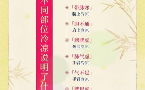 人体冷知识（人体冷知识蚂蚁庄园）