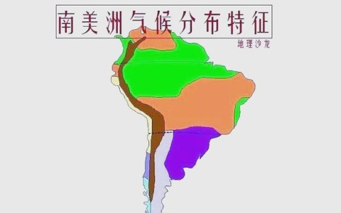 热带安第斯山脉生态保护（安第斯山脉南段气候类型）