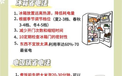 省电妙招（省电的妙招）