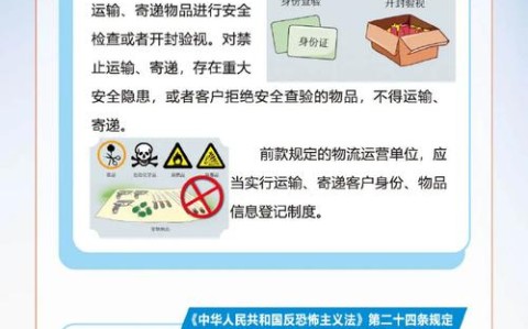 国际反恐合作（国际反恐合作法律）