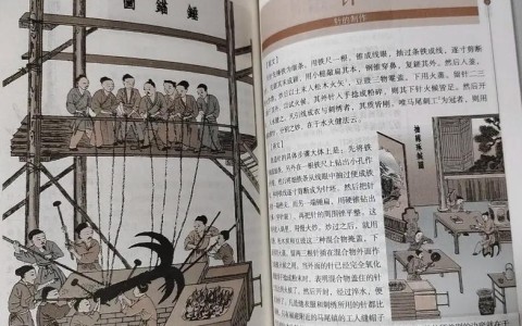 古代科技（古代科技著作）