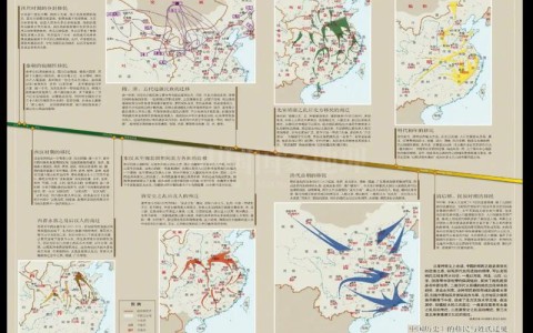 人类迁徙史（人类迁徙史与民族的起源）