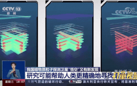 暗物质探测（暗物质探测器为什么叫悟空）
