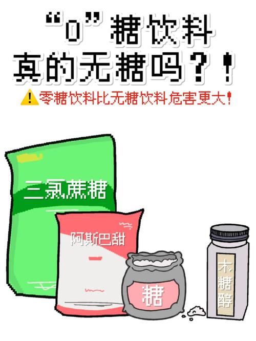 零糖社交实验（如何看待0糖饮料受追捧）