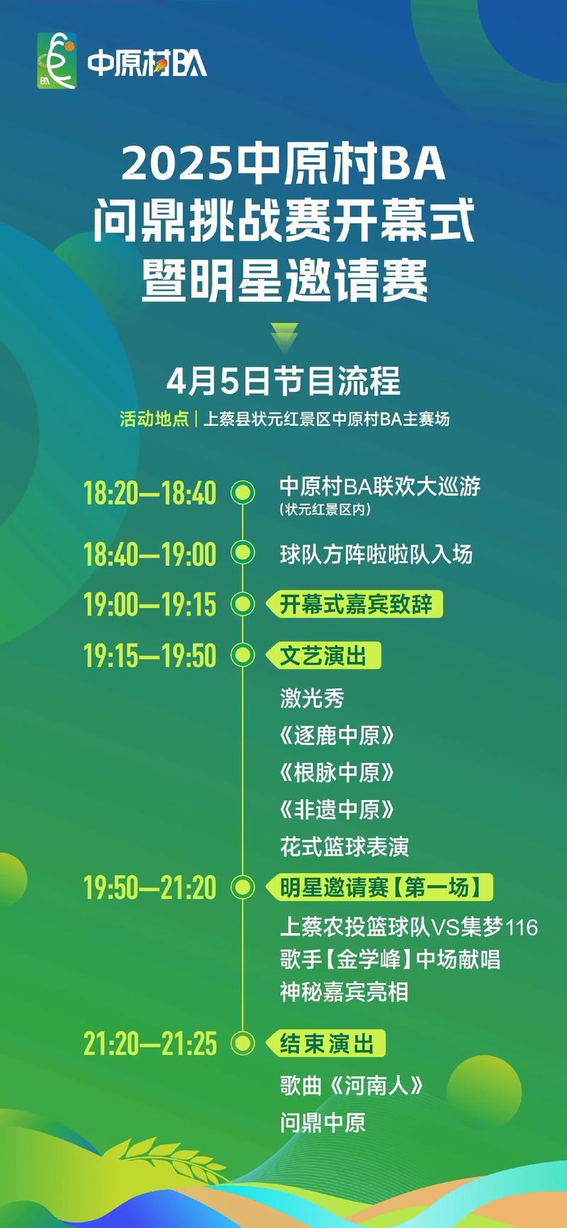 包含村BA新赛季的词条