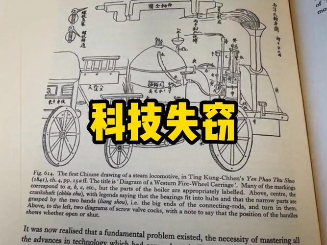 科技趣闻(科技趣闻恶搞集锦)