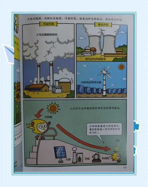 科技趣闻(科技趣闻恶搞集锦)