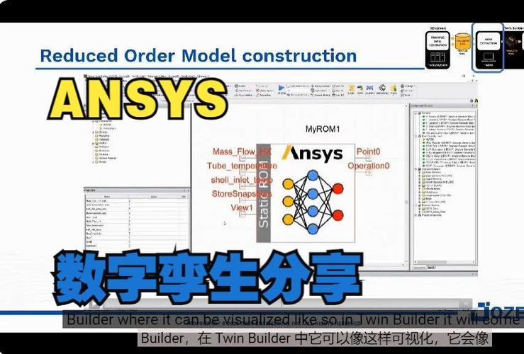 数字孪生宠物(数字孪生digital twin)