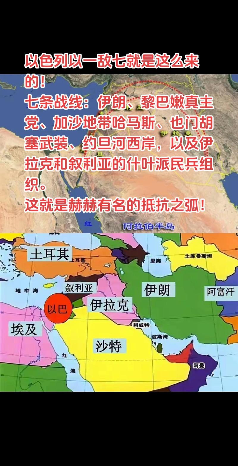 中东局势新观察（中东局势2020）