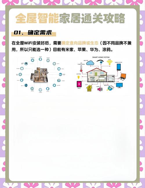 智能家居造反（智能家居新玩法）