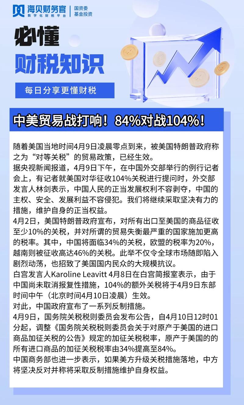 印美关税争端趣事（印美贸易）