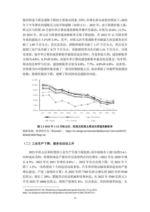 欧盟能源政策（欧盟能源政策发展历程）