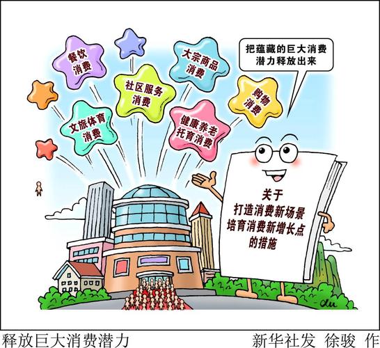 消费新场景培育（消费场景建设）