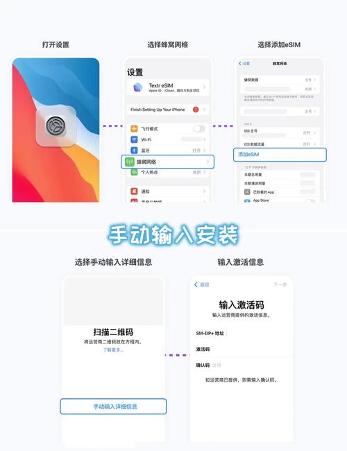 苹果ESIM博弈（iphone esim怎么用）