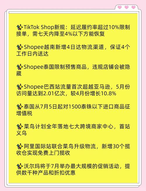 跨境电商新规（跨境电商新规是什么）