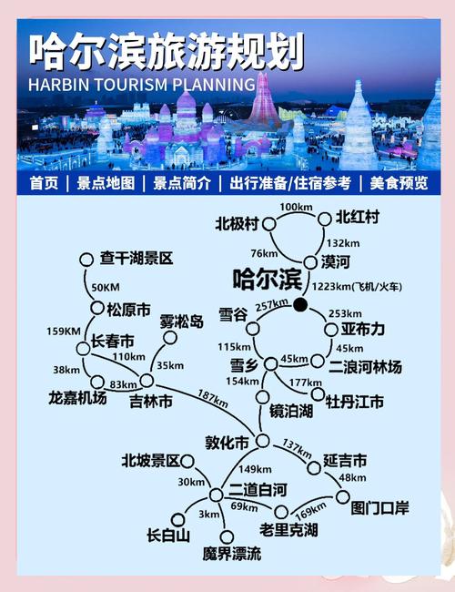 冰雪旅游规划（冰雪旅游规划地理实训总结）