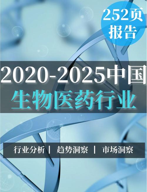 生物医药突破（生物医药2021发展趋势）