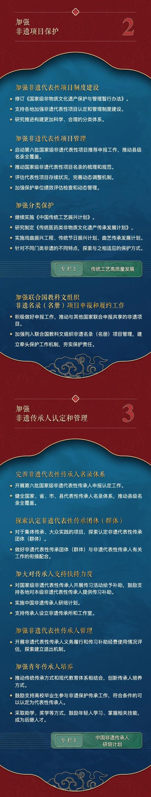 非遗保护传承（非遗保护传承十四五）