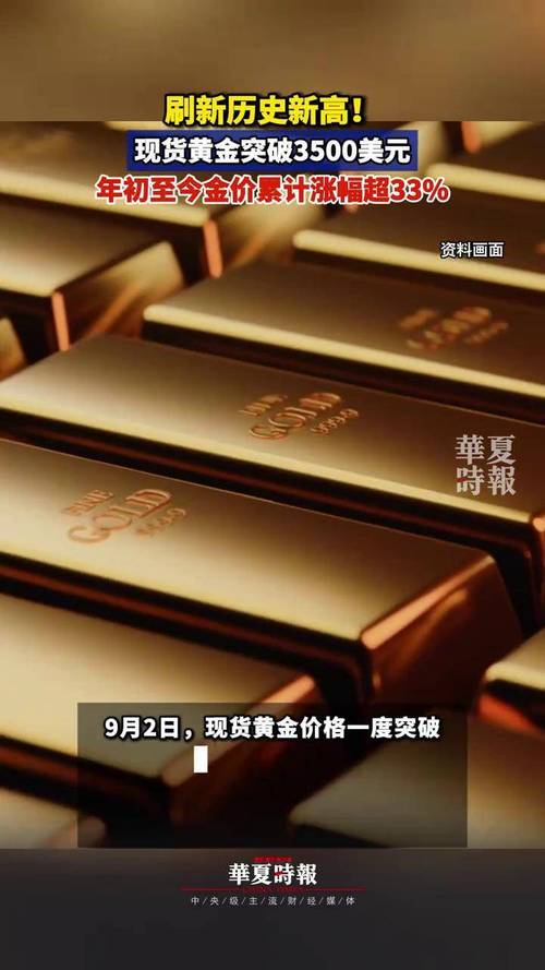黄金价格突破3620美元（黄金价格今天多少美元一克）