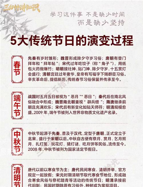 传统节日由来（传统节日由来传说简短）