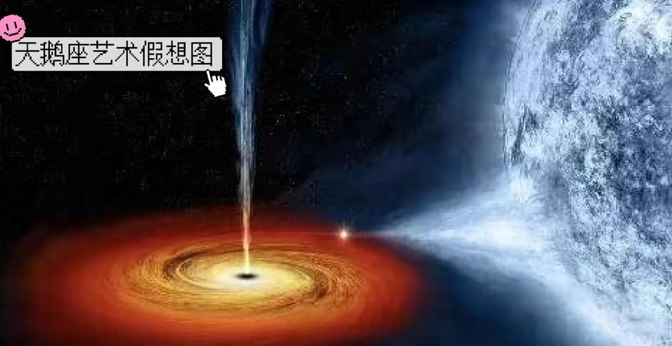 黑洞理论（柏拉图的黑洞理论）