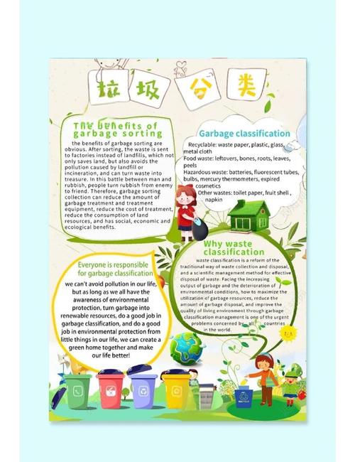 环保生活（环保生活英语）