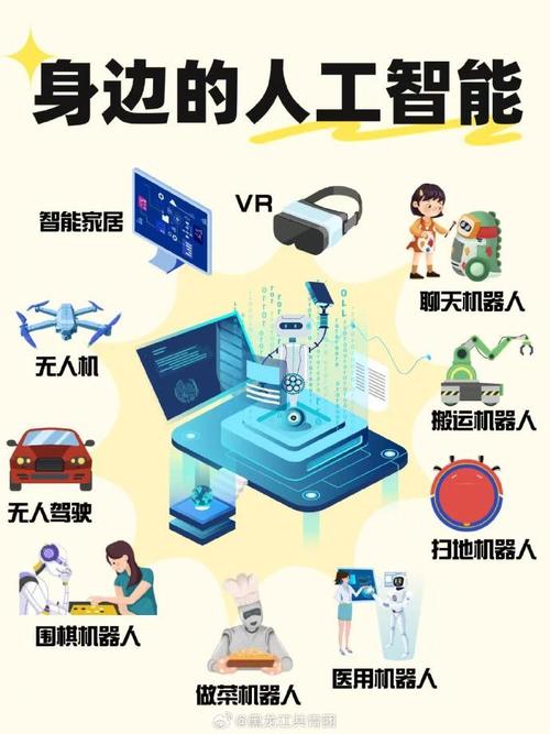 人工智能科普（人工智能科普教育平台）