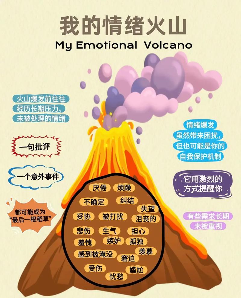 火山喷发（火山喷发的好处）