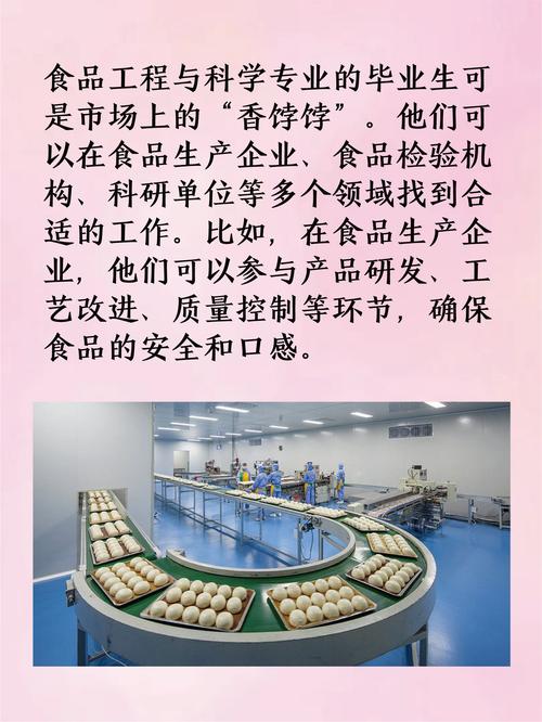 烹饪科学（烹饪科学研究生）