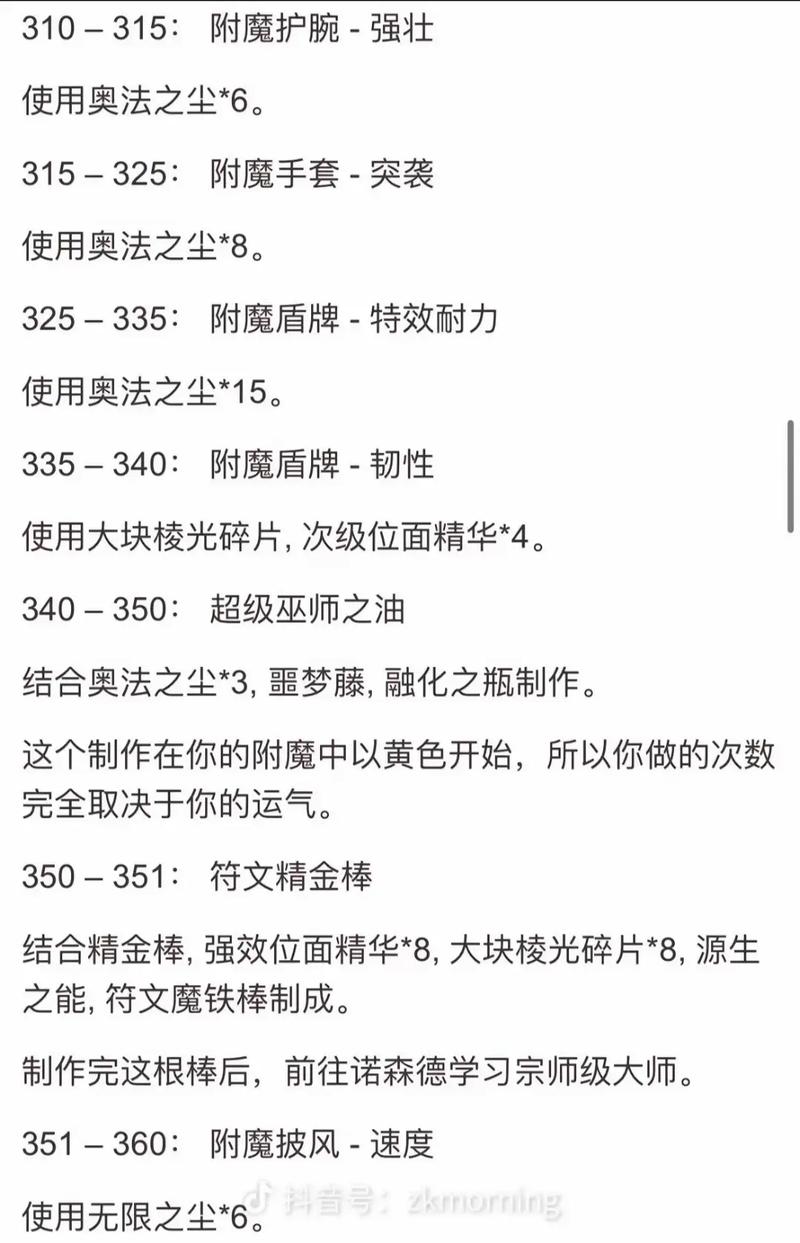 省钱攻略（魔兽世界附魔1到450最省钱攻略）