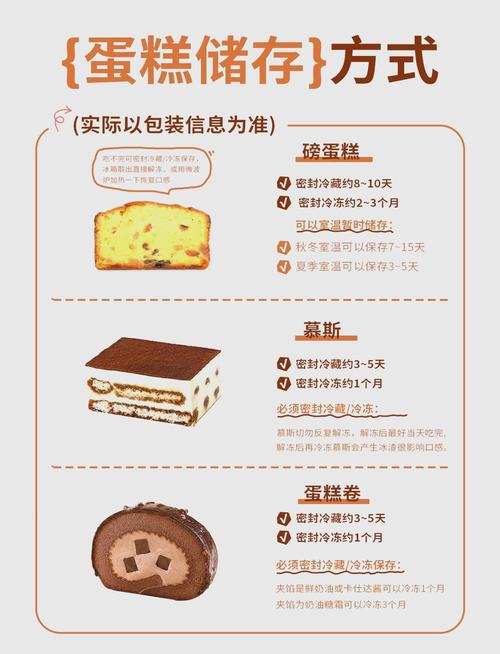 食物保存（食物保存方法和原理）