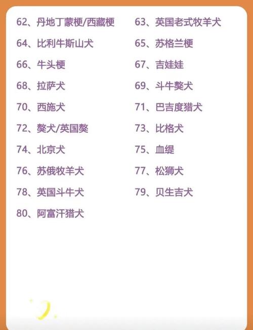 动物智商（哺乳动物智商）