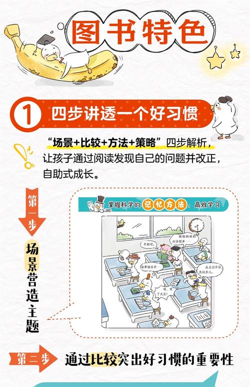 习惯养成（策略养成游戏）