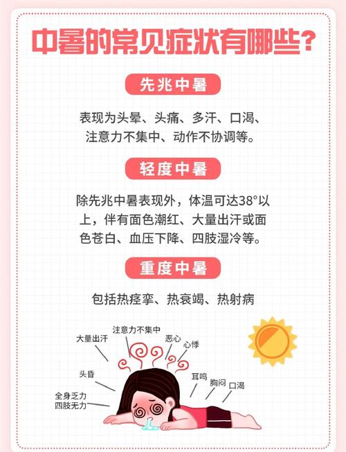 急救常识（中暑急救常识）