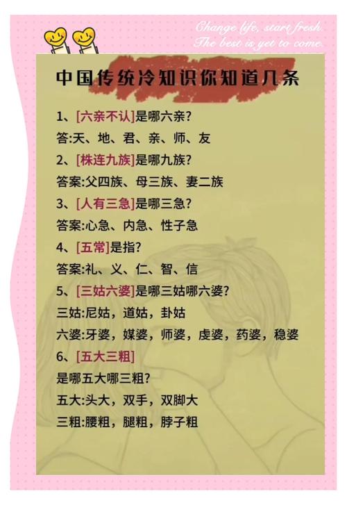 历史冷知识（历史冷知识集锦）