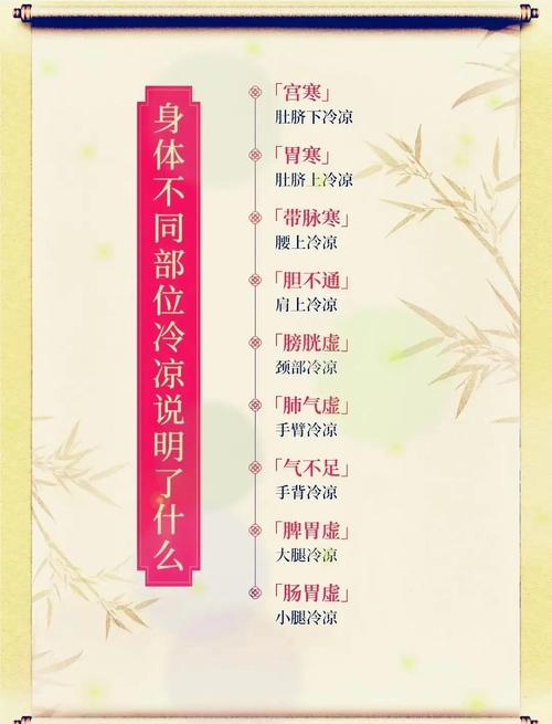 人体冷知识（人体冷知识蚂蚁庄园）