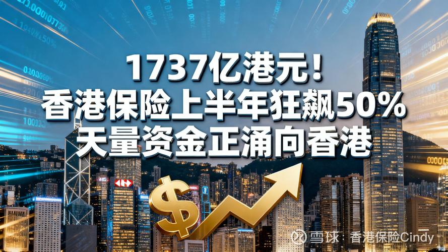 保费暴涨十倍！伊朗战事扰动风险定价，香港保险如何提前应对？