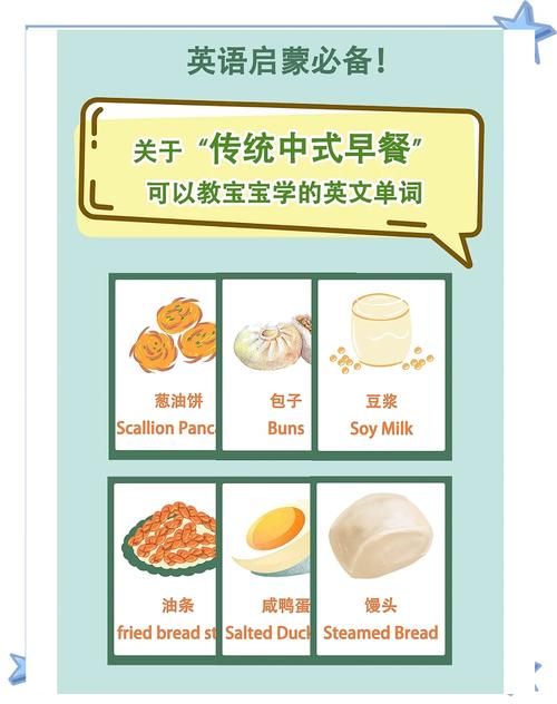 汉堡包用英语怎么说（我爱吃汉堡包用英语怎么说）