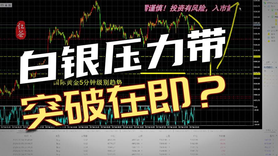 国际油价飙涨9%，黄金白银短线跳水