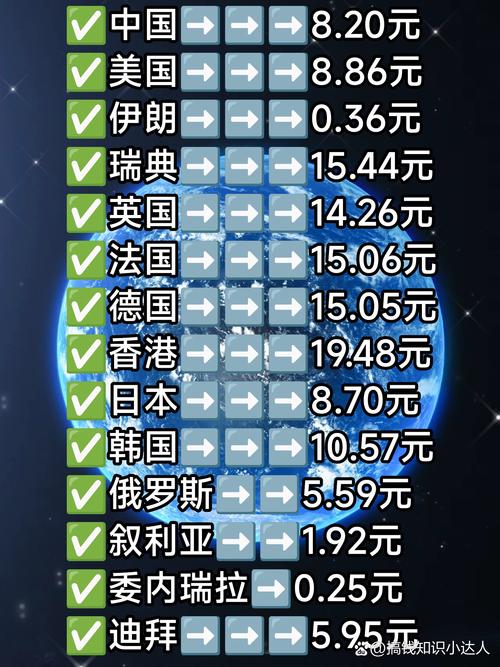 美国汽油价创21个月新高，零工群体在加油站感受切肤之痛