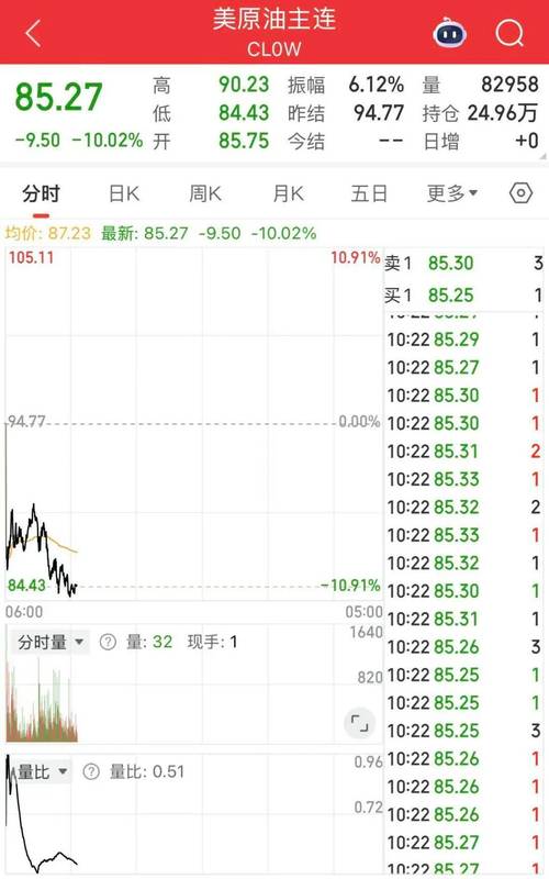 美国考虑月底前启动霍尔木兹海峡护航 特朗普淡化油价飙升