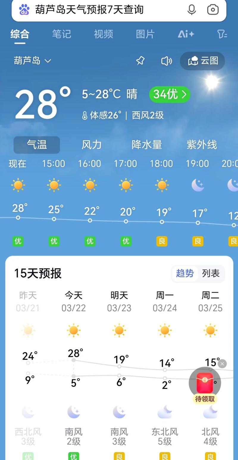 葫芦岛绥中天气预报（葫芦岛绥中天气预报7天）