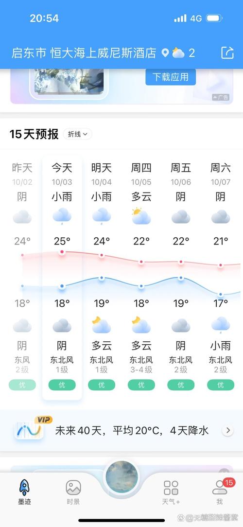 南通天气预报10天（南通天气10天25天）