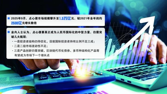 上海自贸离岸债再迎创新实践 多币种发行拓展跨境融资空间