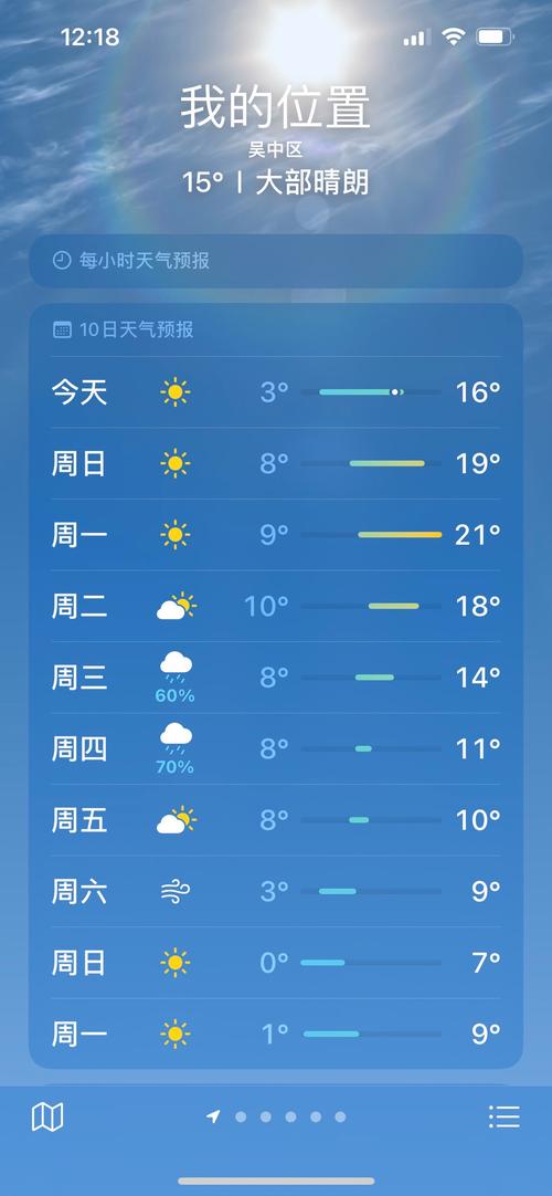 乌海天气预报（乌海天气预报15天查询）