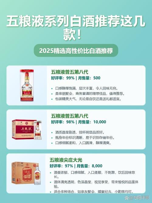 酒价内参3月13日价格发布 五粮液普五八代下跌7元