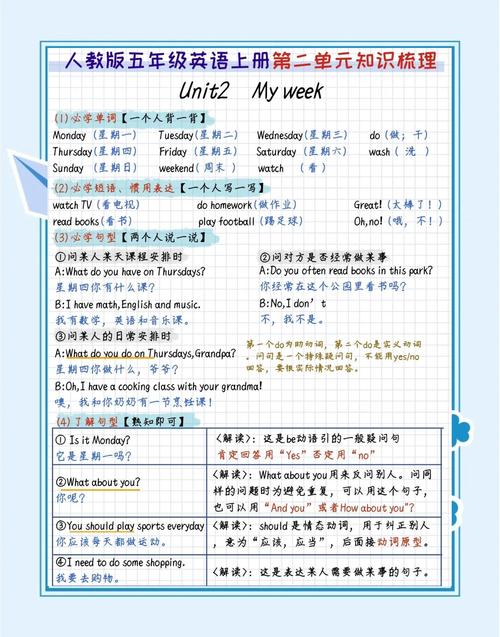 快速学习英语（快速学好英语的简单方法）