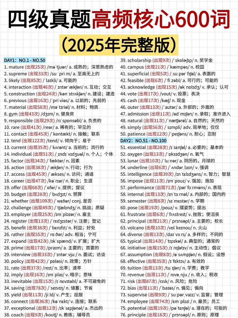 英语四级高频词汇（英语四级高频词汇word版）